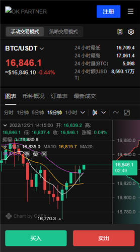 易欧app官网(能用版V6.4.67)_欧一交易所苹果