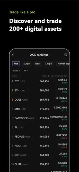 欧易app(v6.1.43)_欧意再国内能用吗