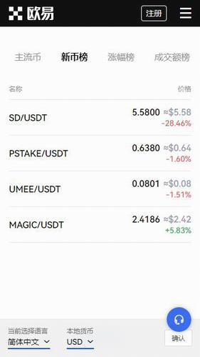 ok交易所全球站下载安装 OK国际版交易所下载v6.1.54