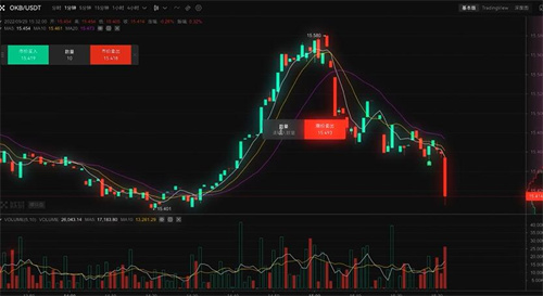 欧意交易所app官方下载 下载欧意交易官方授权app
