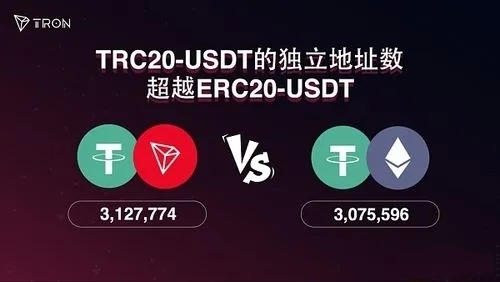 usdt钱包官方下载安装 下载usdt资产管理钱包2023