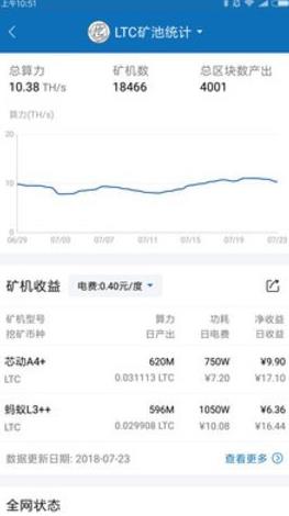 btccoin交易app官方下载 btc币交易所app下载最新