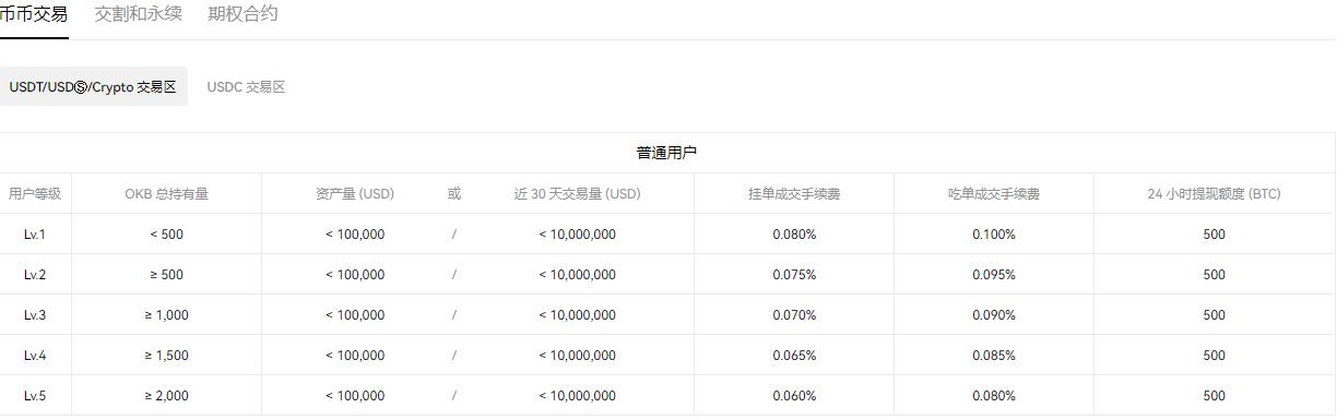 欧意app官网下载(v6.1.39)_欧意交易所实时到账吗