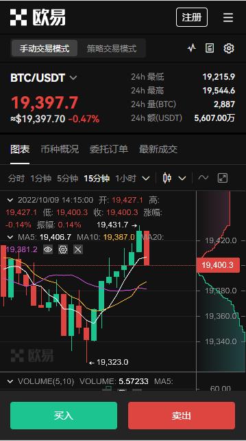 华为安装欧意(2023版本V6.4.70)_欧洲交易所排名