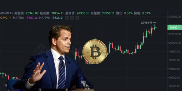 usdt虚拟货币交易平台 手机炒币平台app哪个最好